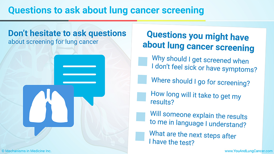 Questions to ask about lung cancer screening