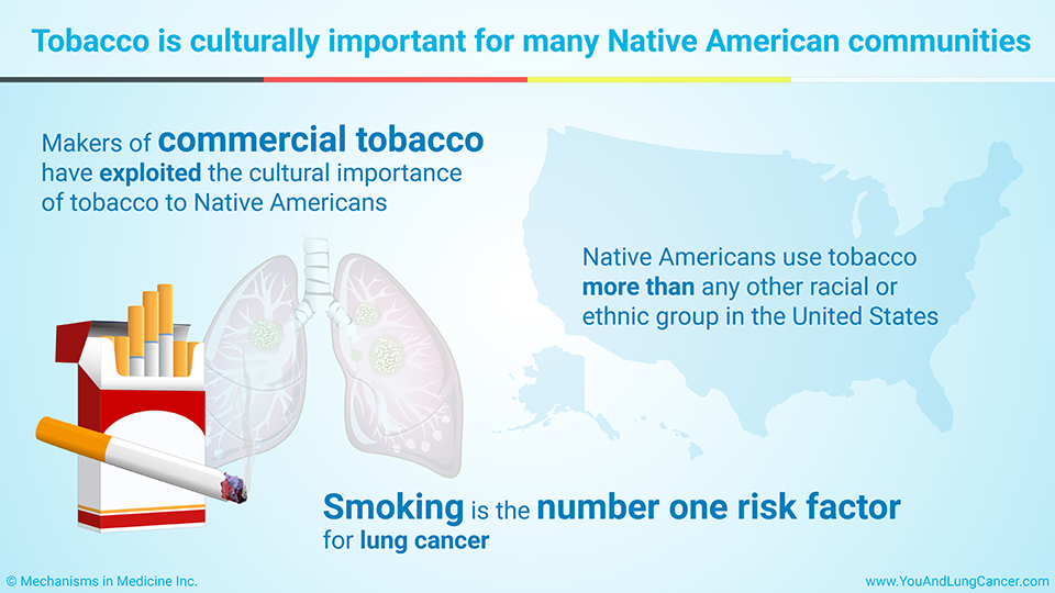 Tobacco is culturally important for many Native American communities