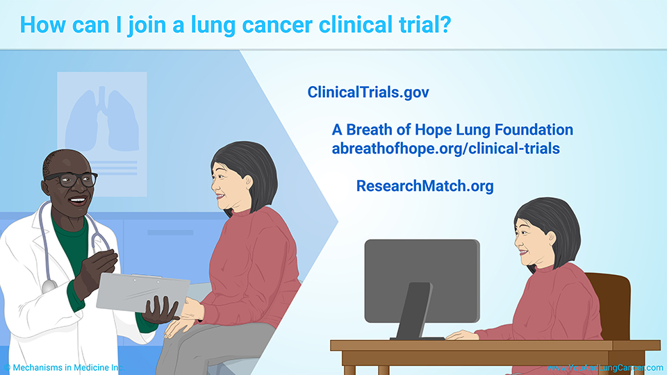 How can I join a lung cancer clinical trial?