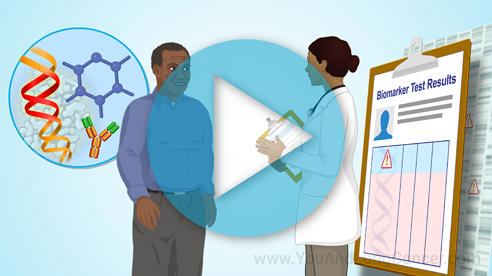 Animation - Understanding Biomarker Testing in NSCLC