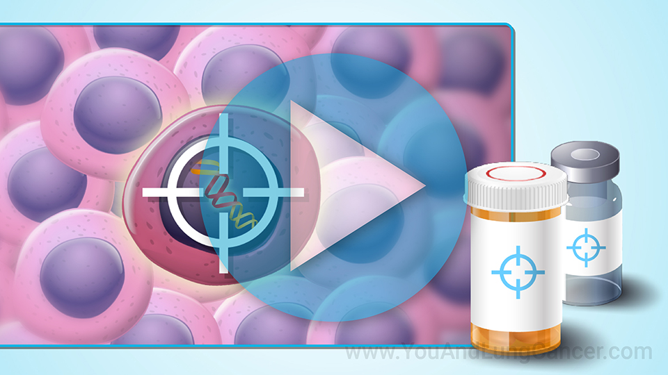 Targeted Therapy in NSCLC