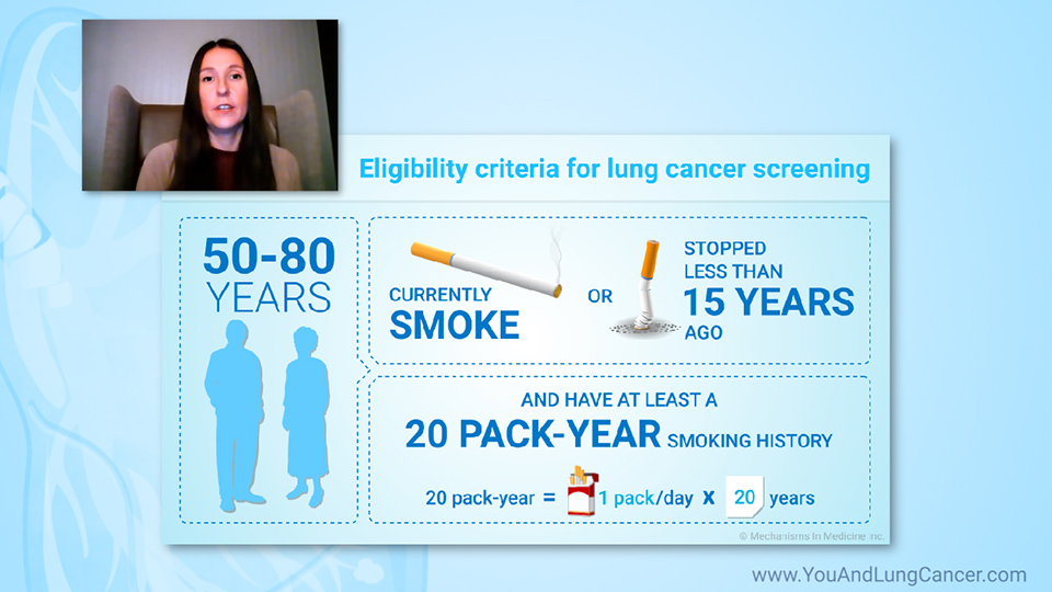 Who should have low-dose CT lung cancer screening and how often?