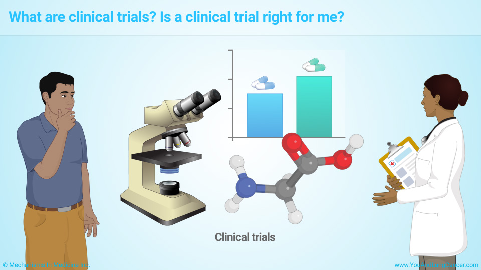 What are clinical trials? Is a clinical trial right for me?
