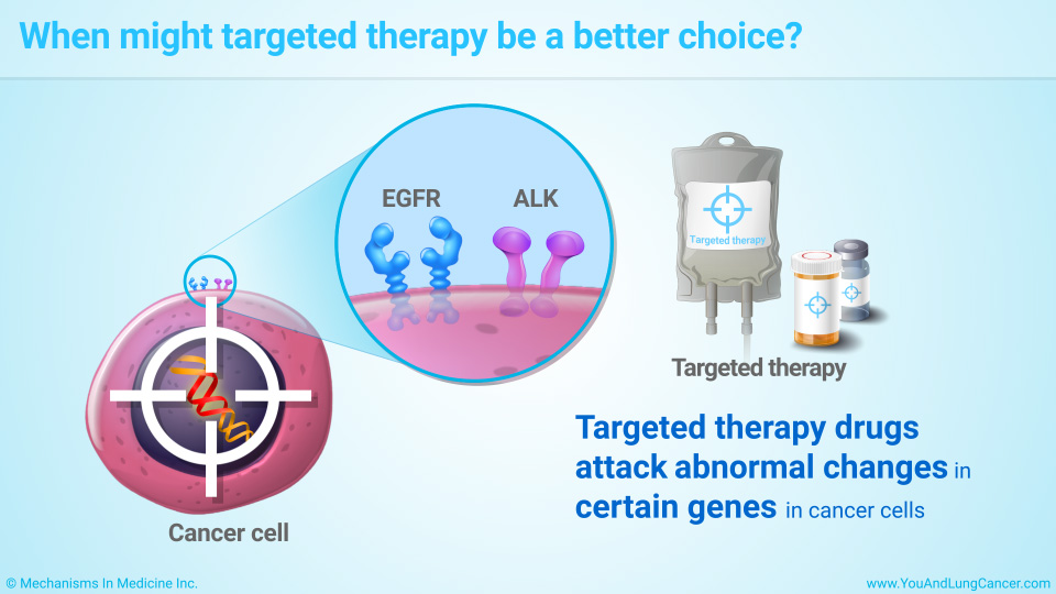 When might targeted therapy be a better choice?