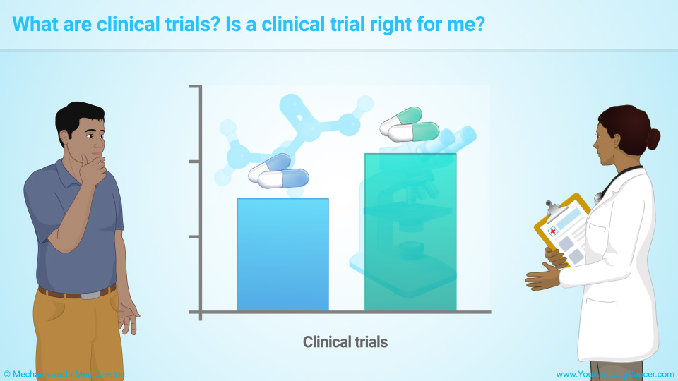 What are clinical trials? Is a clinical trial right for me?