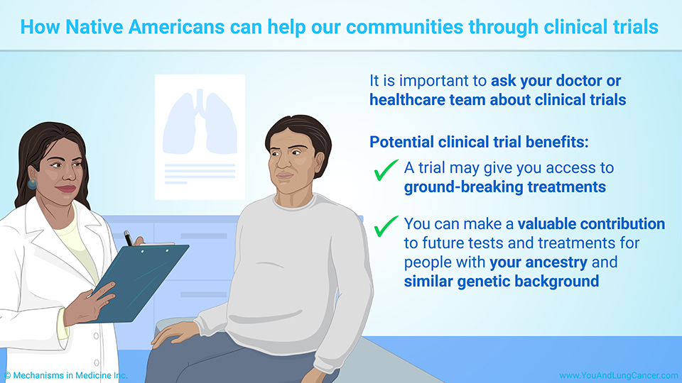How Native Americans can help our communities through clinical trials