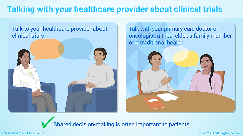 Talking with your healthcare provider about clinical trials
