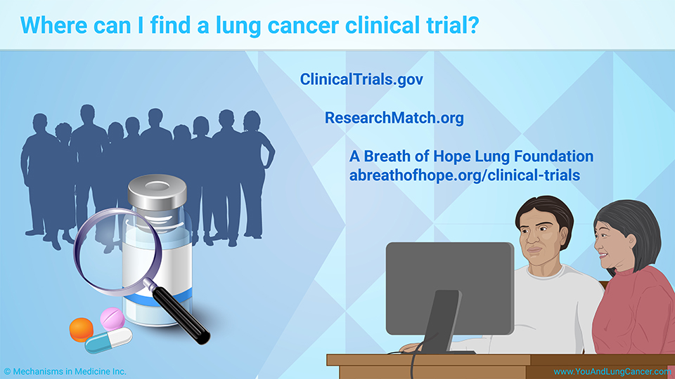 Where can I find a lung cancer clinical trial?