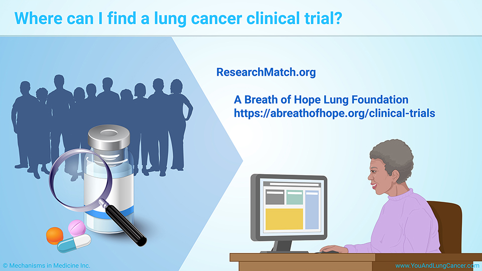 Where can I find a lung cancer clinical trial?