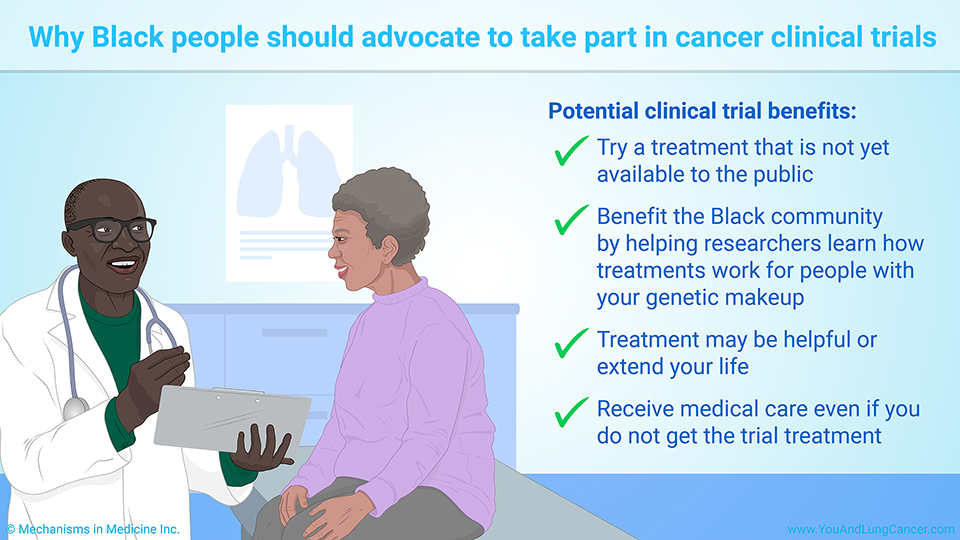 Why Black people should advocate to take part in cancer clinical trials