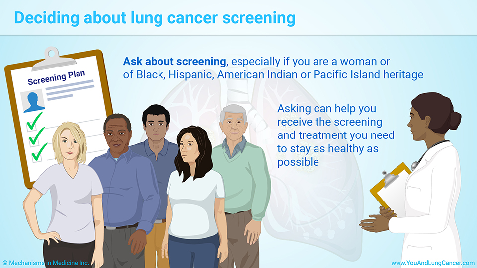 Deciding about lung cancer screening