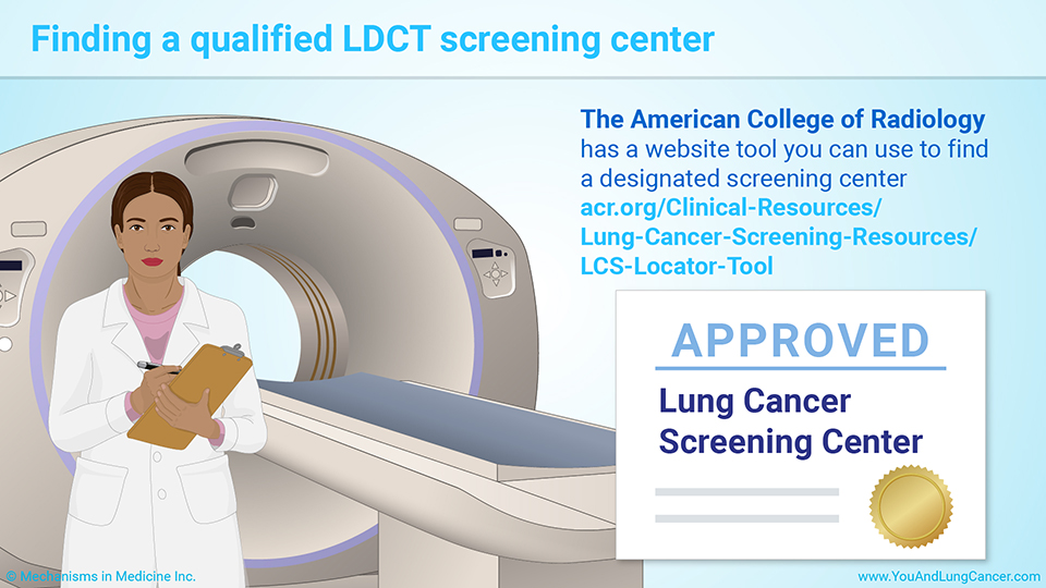 Finding a qualified LDCT screening center