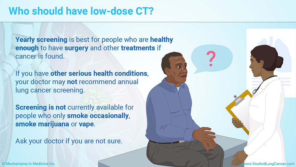 Who should have low-dose CT?