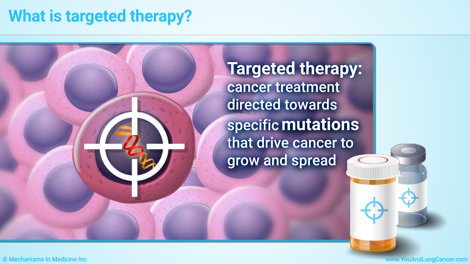 What is targeted therapy?