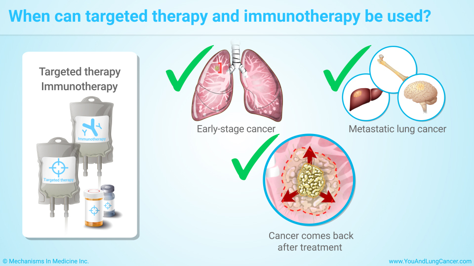 When can targeted therapy and immunotherapy be used?