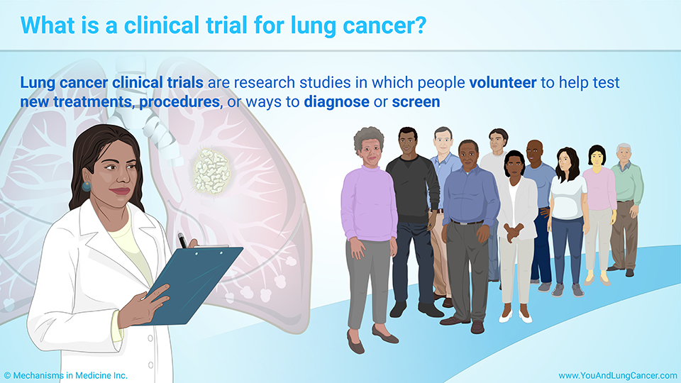 What is a clinical trial for lung cancer?