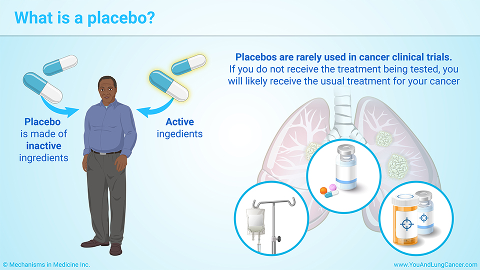 What is a placebo?