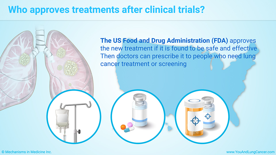Who approves treatments after clinical trials?