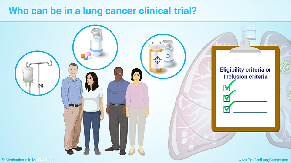 Who can be in a lung cancer clinical trial?