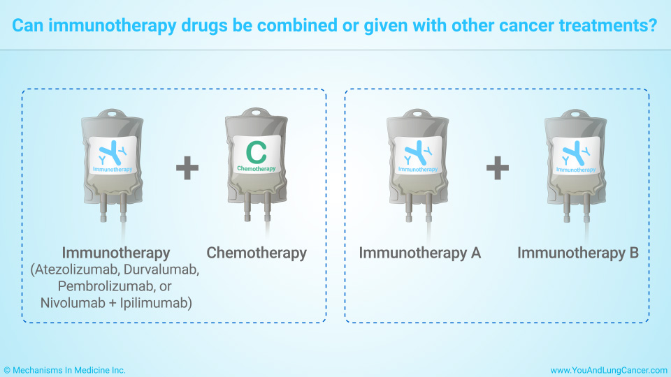 Can immunotherapy drugs be combined or given with other cancer treatments?