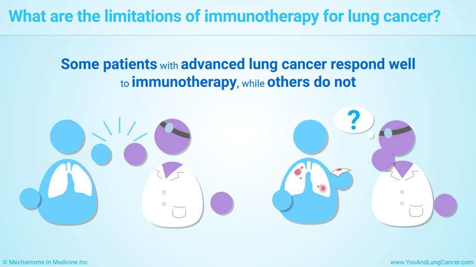 What are the limitations of immunotherapy for lung cancer?