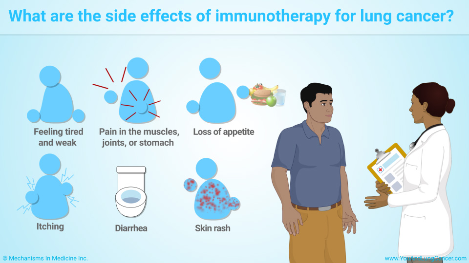What are the side effects of immunotherapy for lung cancer?